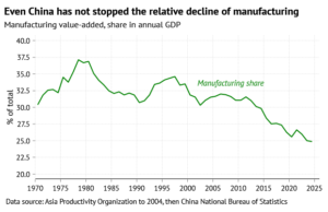 Home manufacturing share 1.png