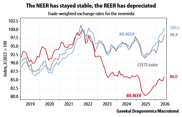 rmb reer neer.png